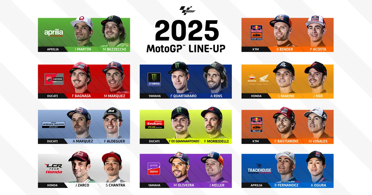 MotoGP 2025 – Das Jahr der starken Teams